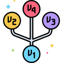 git